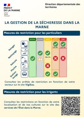 FLYER-SECHERESSE-26A.jpg FLYER-SECHERESSE-26A.jpg